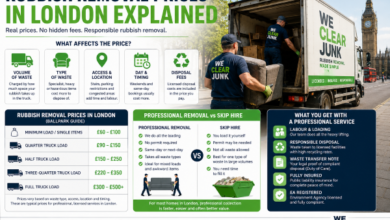 Rubbish Removal