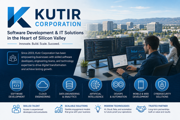 kutir corporation