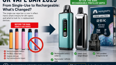 Non-Rechargeable