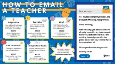 email address